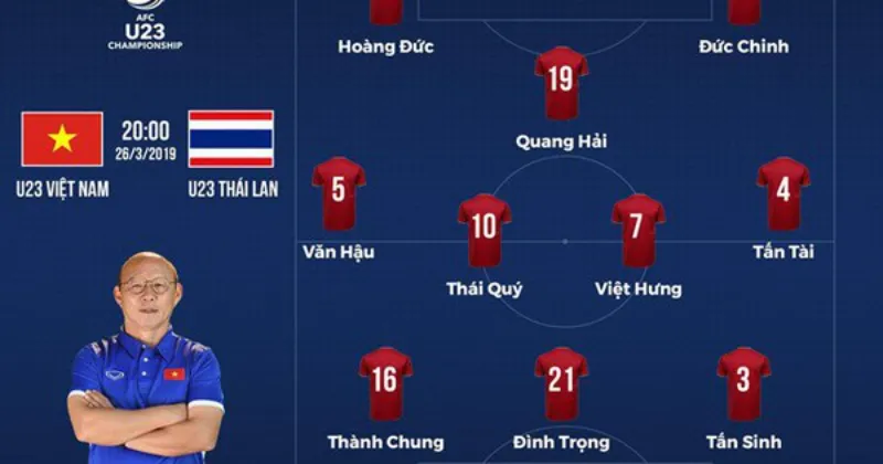 Đội tuyển Việt Nam trong sơ đồ 352