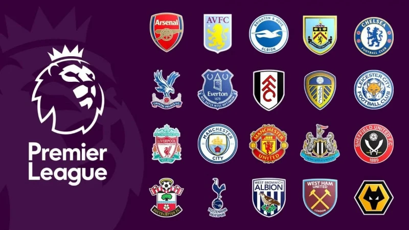 Top câu lạc bộ nhiều điểm nhất ở Premier League